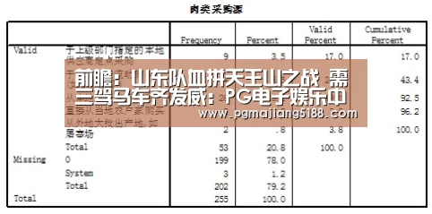 前瞻:山东队血拼天王山之战 需三驾马车齐发威:PG电子娱乐中心(图2) PG电竞平台